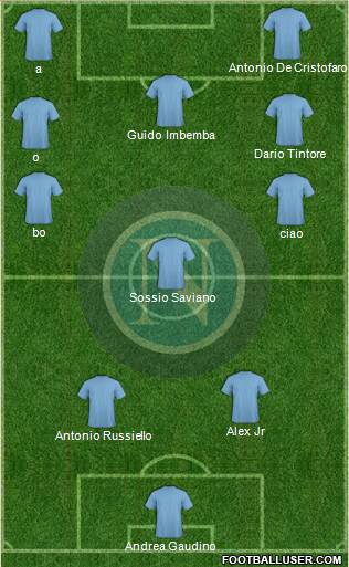Napoli Formation 2013
