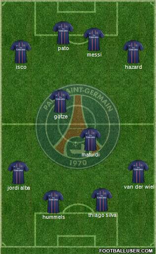 Paris Saint-Germain Formation 2013