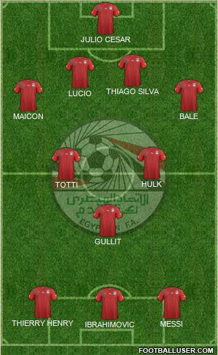 Egypt Formation 2013