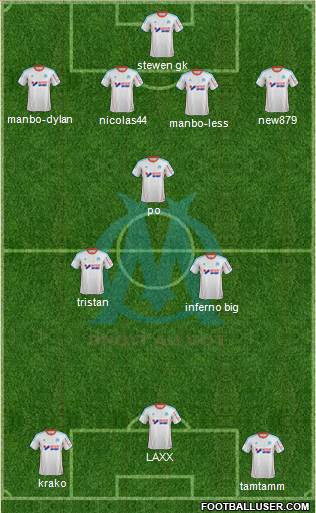 Olympique de Marseille Formation 2013