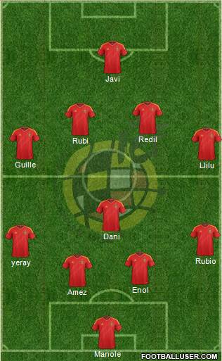 Spain Formation 2013