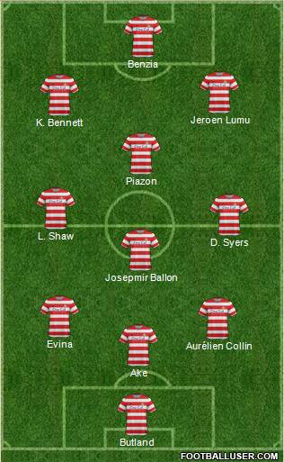 Doncaster Rovers 3-4-3 football formation