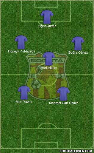 CD Bogotá FC Formation 2013