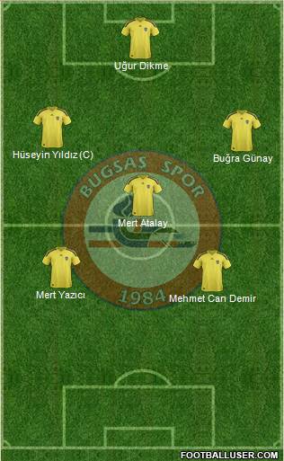 BUGSAS Spor Formation 2013