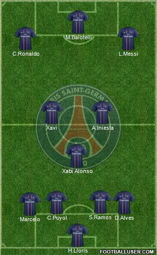 Paris Saint-Germain Formation 2013