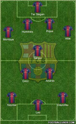 F.C. Barcelona Formation 2013