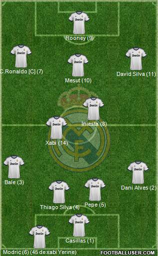 Real Madrid C.F. Formation 2013