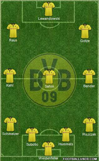Borussia Dortmund Formation 2013