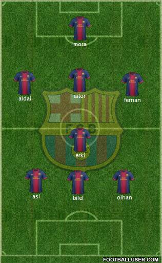 F.C. Barcelona Formation 2013
