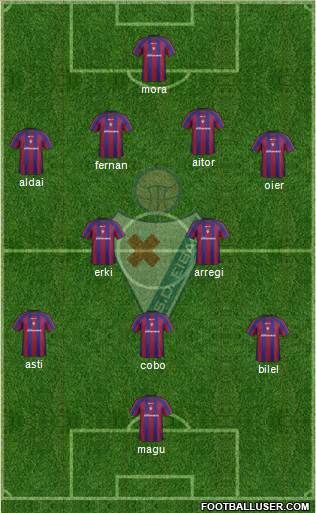 S.D. Eibar S.A.D. Formation 2013