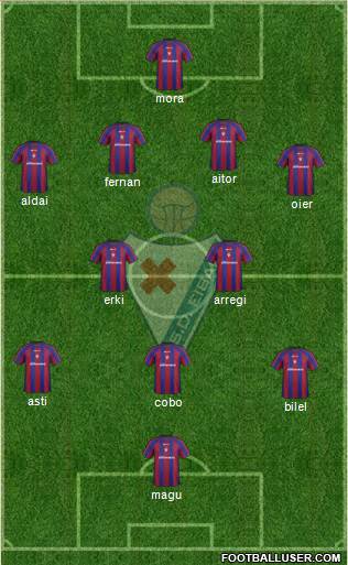 S.D. Eibar S.A.D. football formation