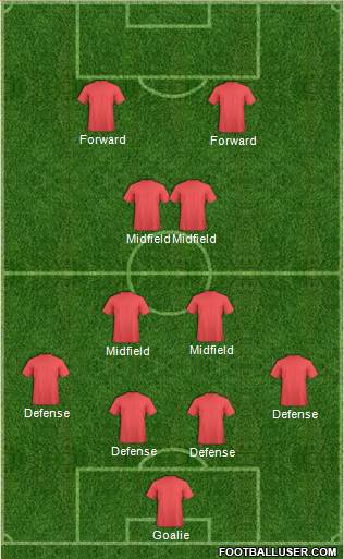 Arsenal Formation 2013