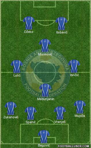 Bosnia and Herzegovina Formation 2013
