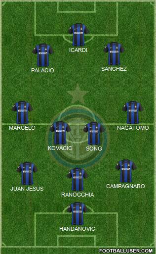 F.C. Internazionale Formation 2013
