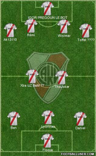 River Plate Formation 2013