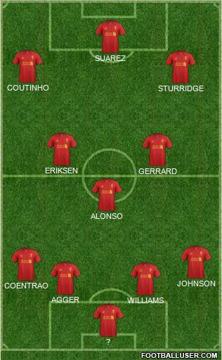 Liverpool Formation 2013