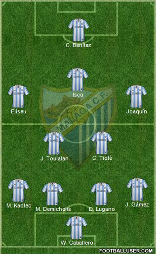 Málaga C.F., S.A.D. Formation 2013