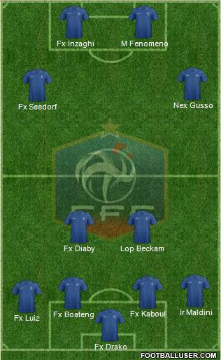 France Formation 2013