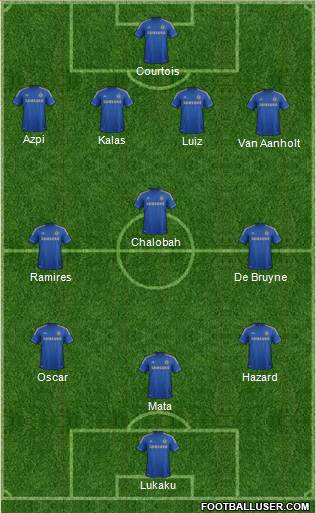 Chelsea Formation 2013