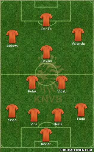 Holland Formation 2013