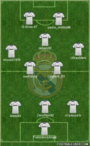 Real Madrid C.F. Formation 2013