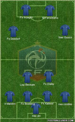 France Formation 2013