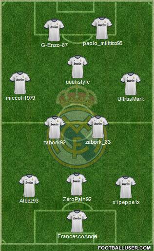 Real Madrid C.F. Formation 2013