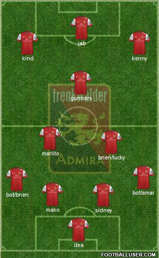 FC Admira Wacker Formation 2013