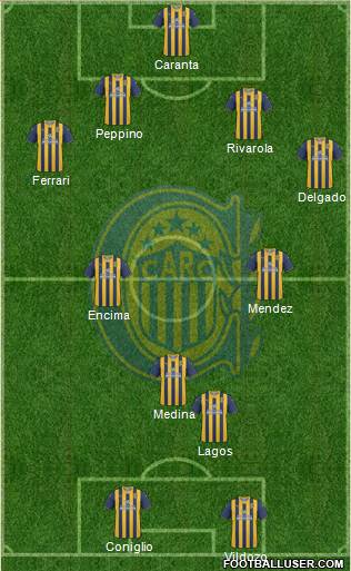 Rosario Central Formation 2013