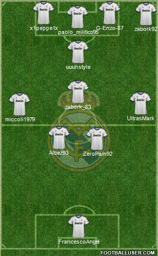 Real Madrid C.F. Formation 2013