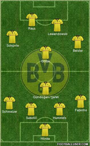 Borussia Dortmund Formation 2013