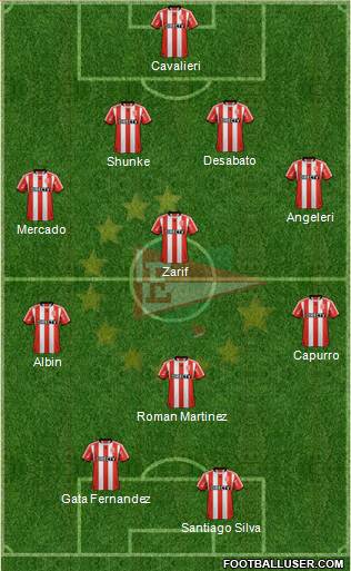 Estudiantes de La Plata Formation 2013