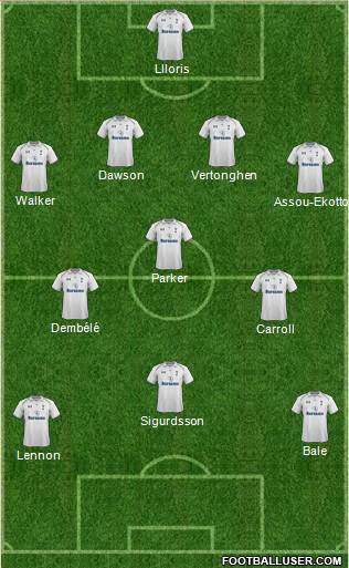 Tottenham Hotspur Formation 2013