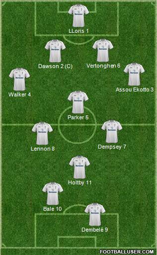 Tottenham Hotspur Formation 2013