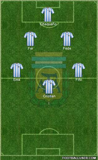 Argentina Formation 2013
