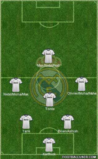 Real Madrid C.F. Formation 2013