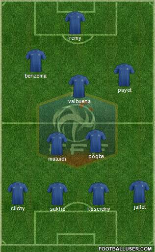 France Formation 2013