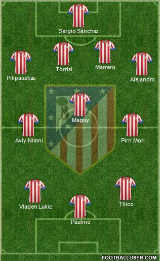 C. Atlético Madrid S.A.D. Formation 2013