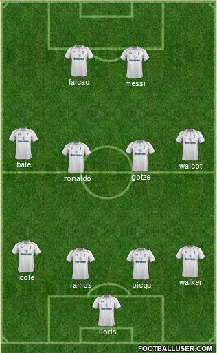 Tottenham Hotspur Formation 2013
