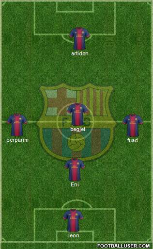 F.C. Barcelona Formation 2013