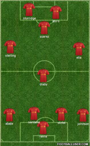 Liverpool Formation 2013