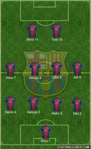 F.C. Barcelona Formation 2013