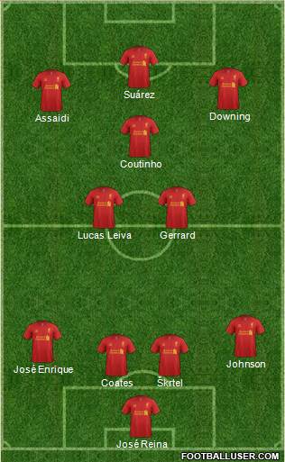 Liverpool Formation 2013