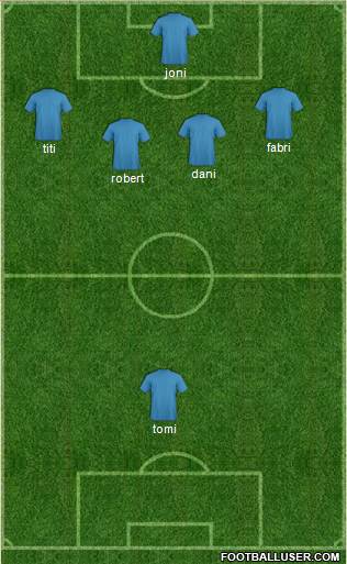 Arsenal Formation 2013