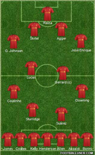 Liverpool Formation 2013
