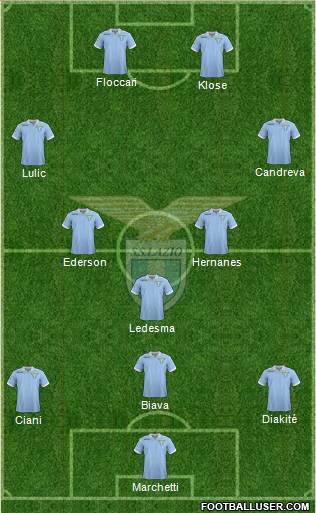 S.S. Lazio Formation 2013