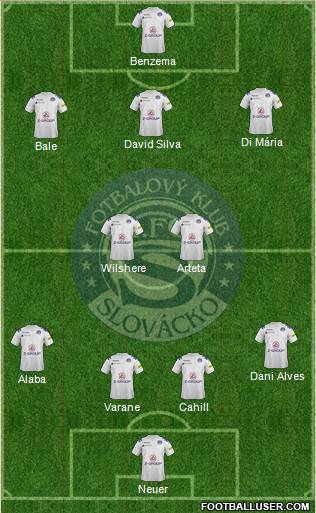 1.FC Slovacko Formation 2013
