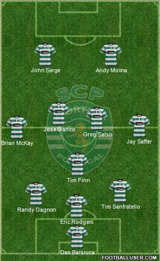 Sporting Clube de Portugal - SAD Formation 2013