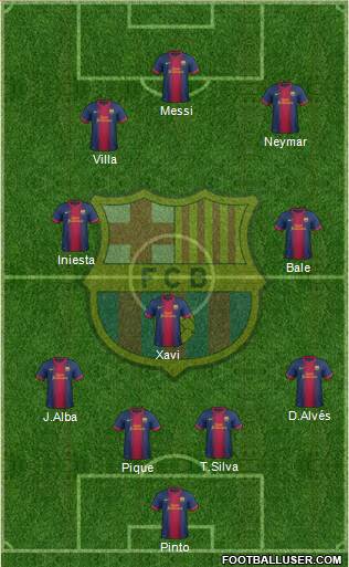 F.C. Barcelona Formation 2013