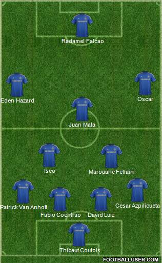 Chelsea Formation 2013